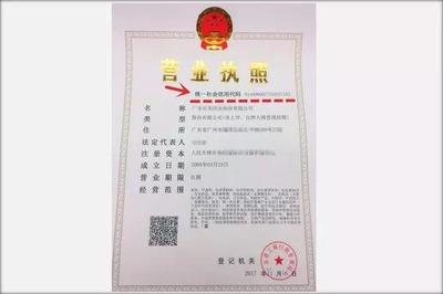 @山西老板!您的营业执照月底可能就要作废了!赶紧找出来看看!