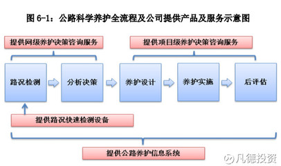 凡德投资: 新股:中公高科 603860、华扬联众 603825 的简析 @今日话题 @非新不炒 本文有两只新股: 中公高科 603860、华扬联众 603825。本文有上市公司介绍和简单财务数. - 雪球