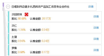 日喀则市边雄乡扎西岗农产品加工农民专业合作社