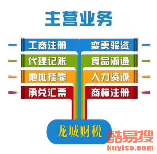 第5页 太原酷易搜