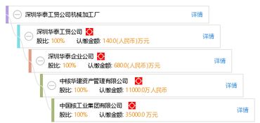 深圳华泰工贸公司机械加工厂