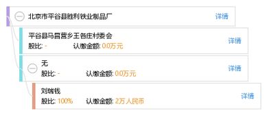 北京市平谷县胜利铁业制品厂