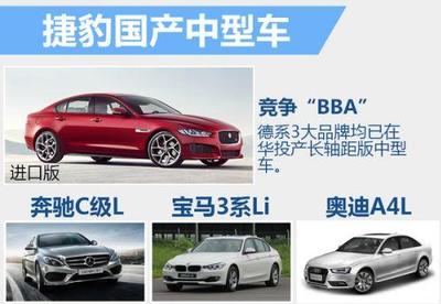 奇瑞捷豹路虎产能扩增，两款小型车国产化加速布局