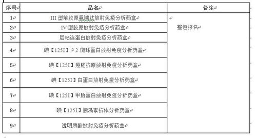 中小企业必看 代理记账的优势与注意事项